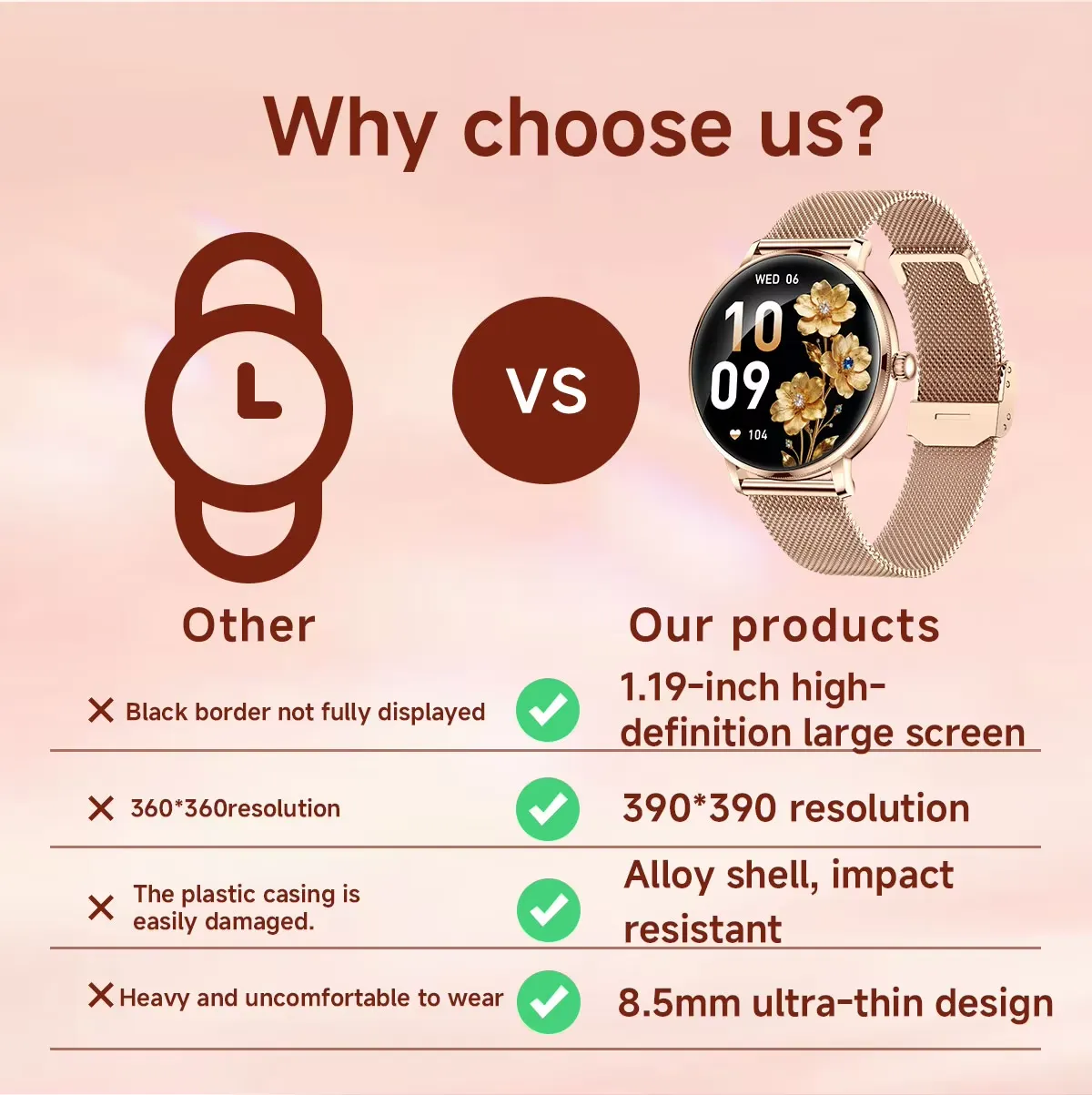 OLEVS Smartwatch AK107