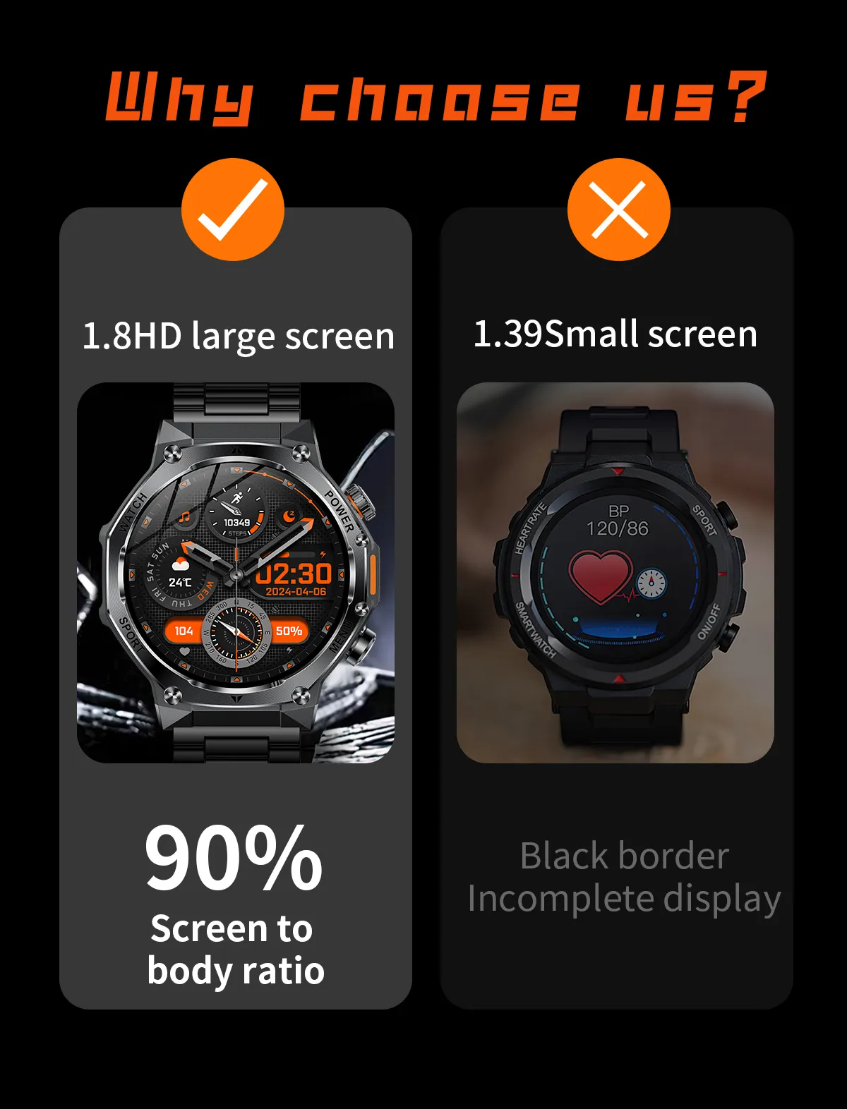 Olevs Smartwatch AK82