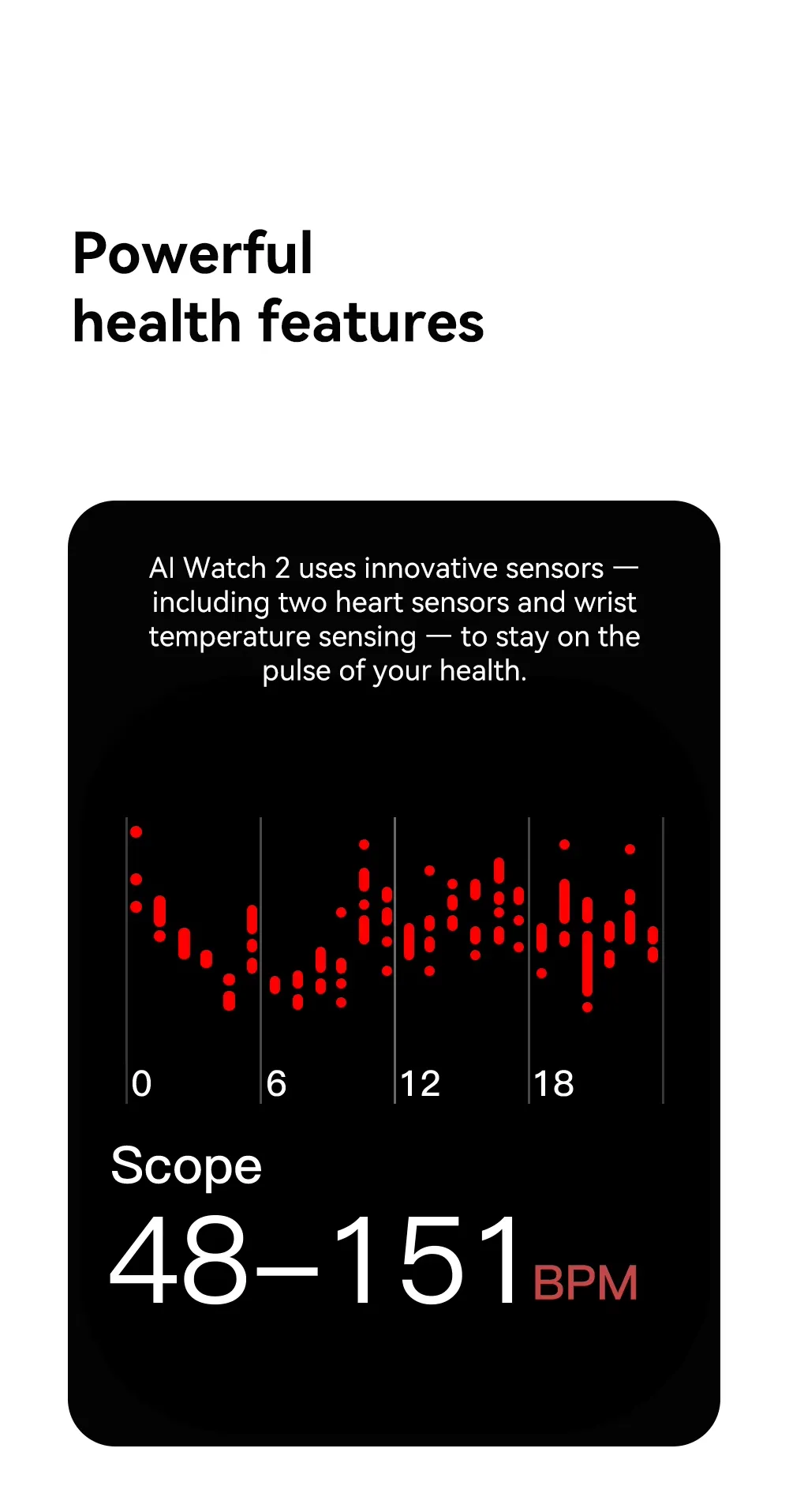 OLEVS Ai Smartwatch AW2