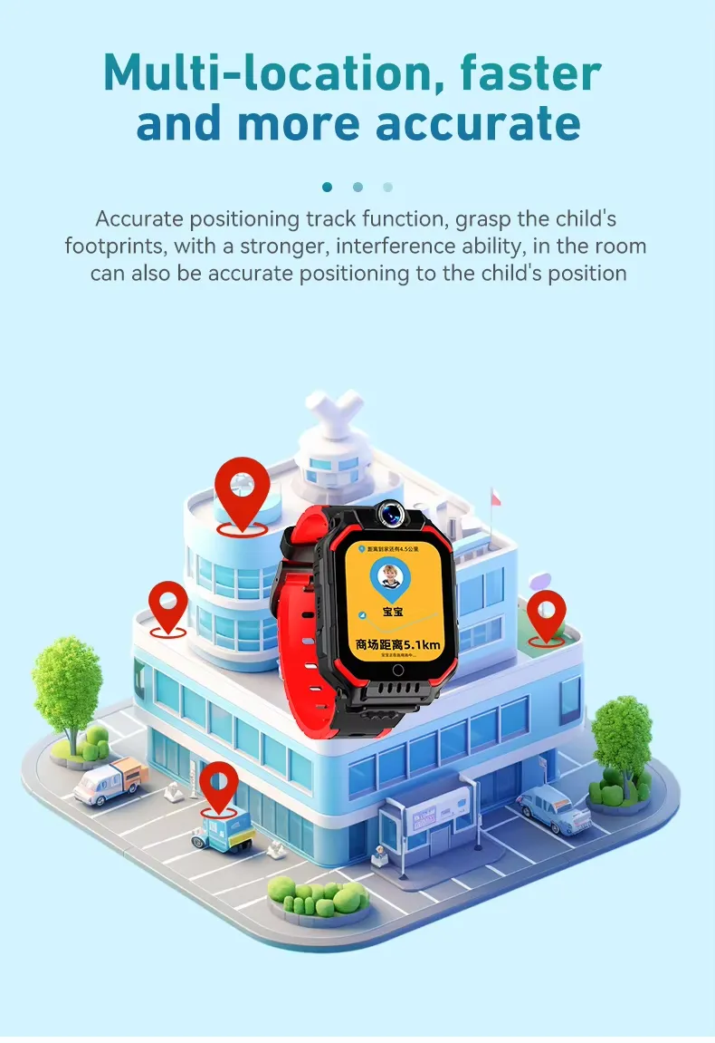 OLEVS Kids Smartwatch C86