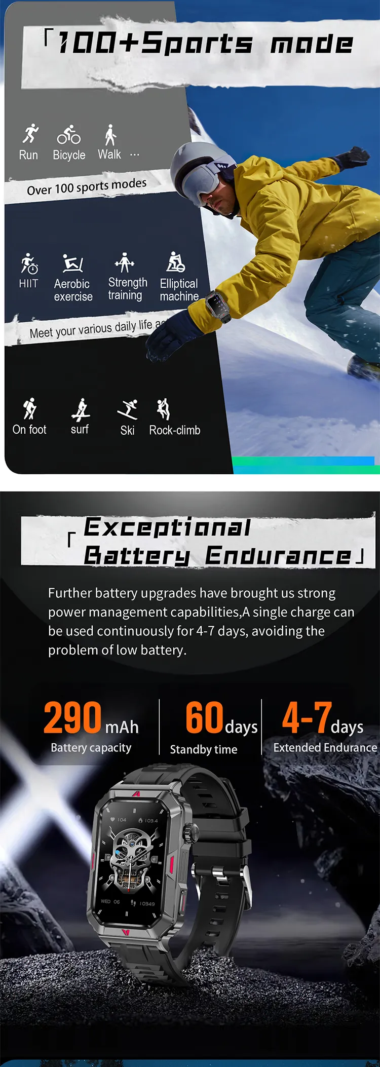 ECG Health Smartwatch CF26