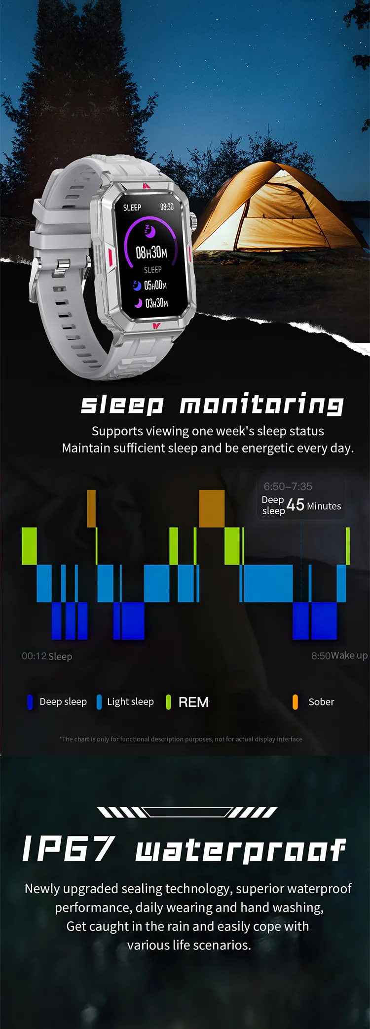 ECG Health Smartwatch CF26