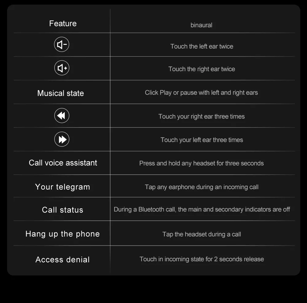 Olevs Smartwatch DK56