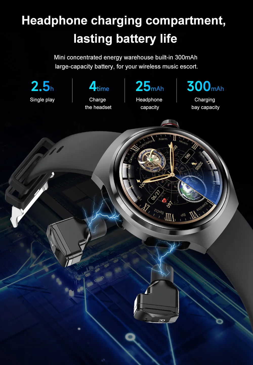 Olevs Smartwatch DK56