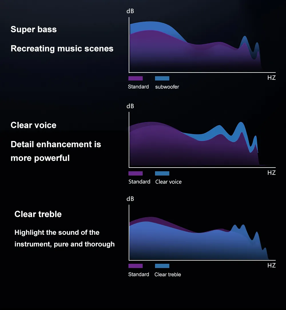 Olevs Smartwatch DK56
