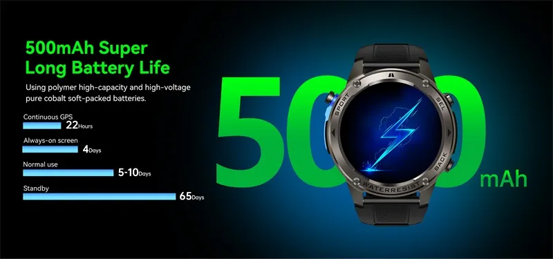 Olevs Smartwatch DM56