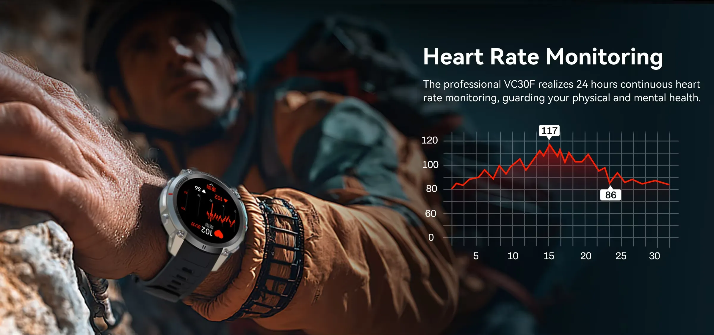 Olevs Smartwatch DM59
