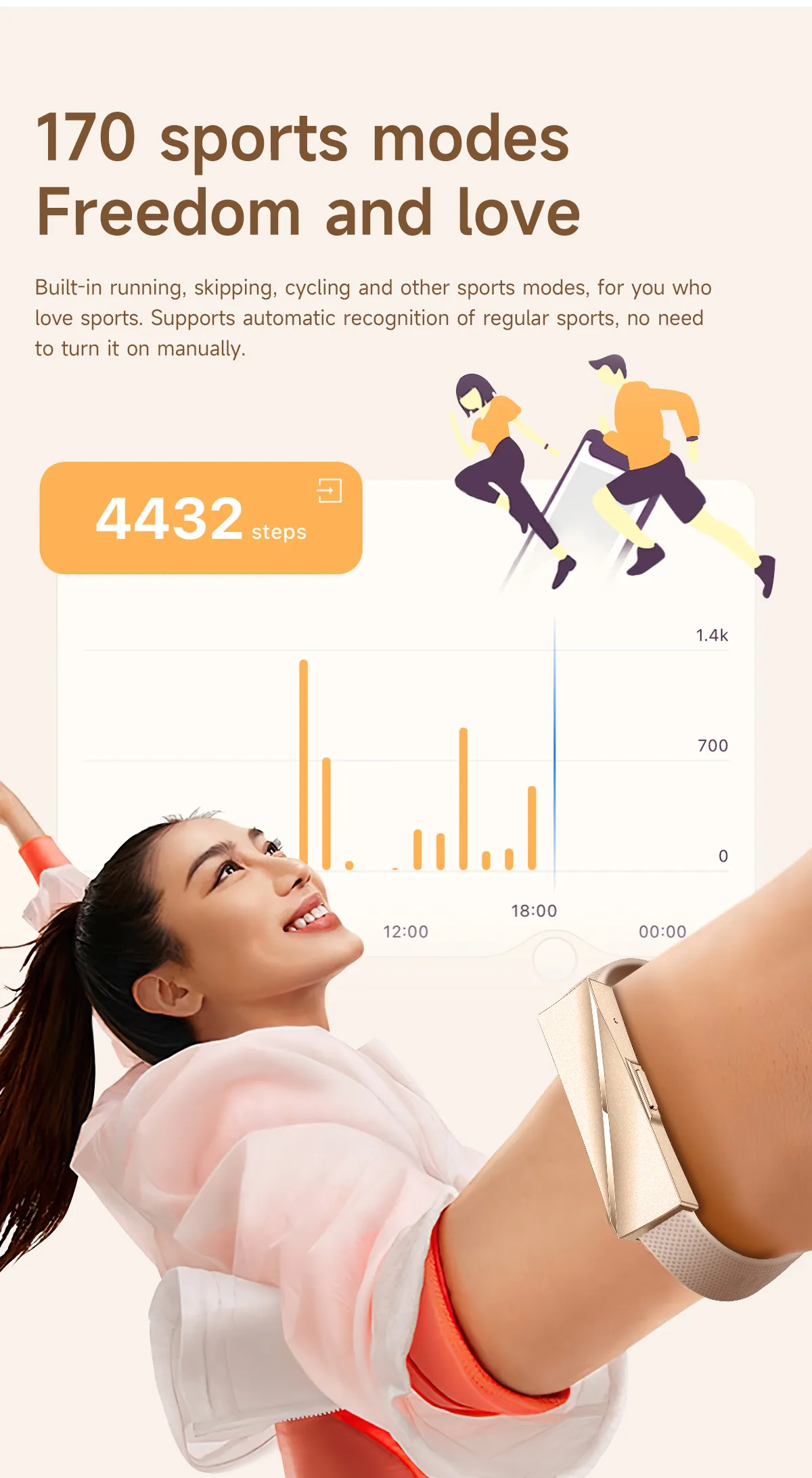 Olevs Smart Bracelet DS01