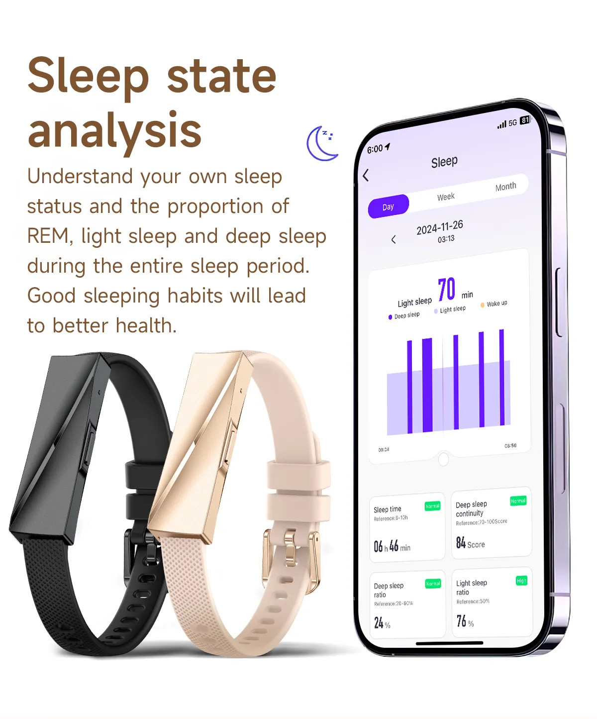 Olevs Smart Bracelet DS01