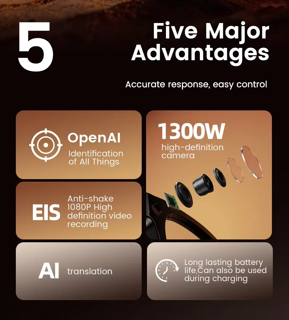 Olevs Smart Glasses E06S