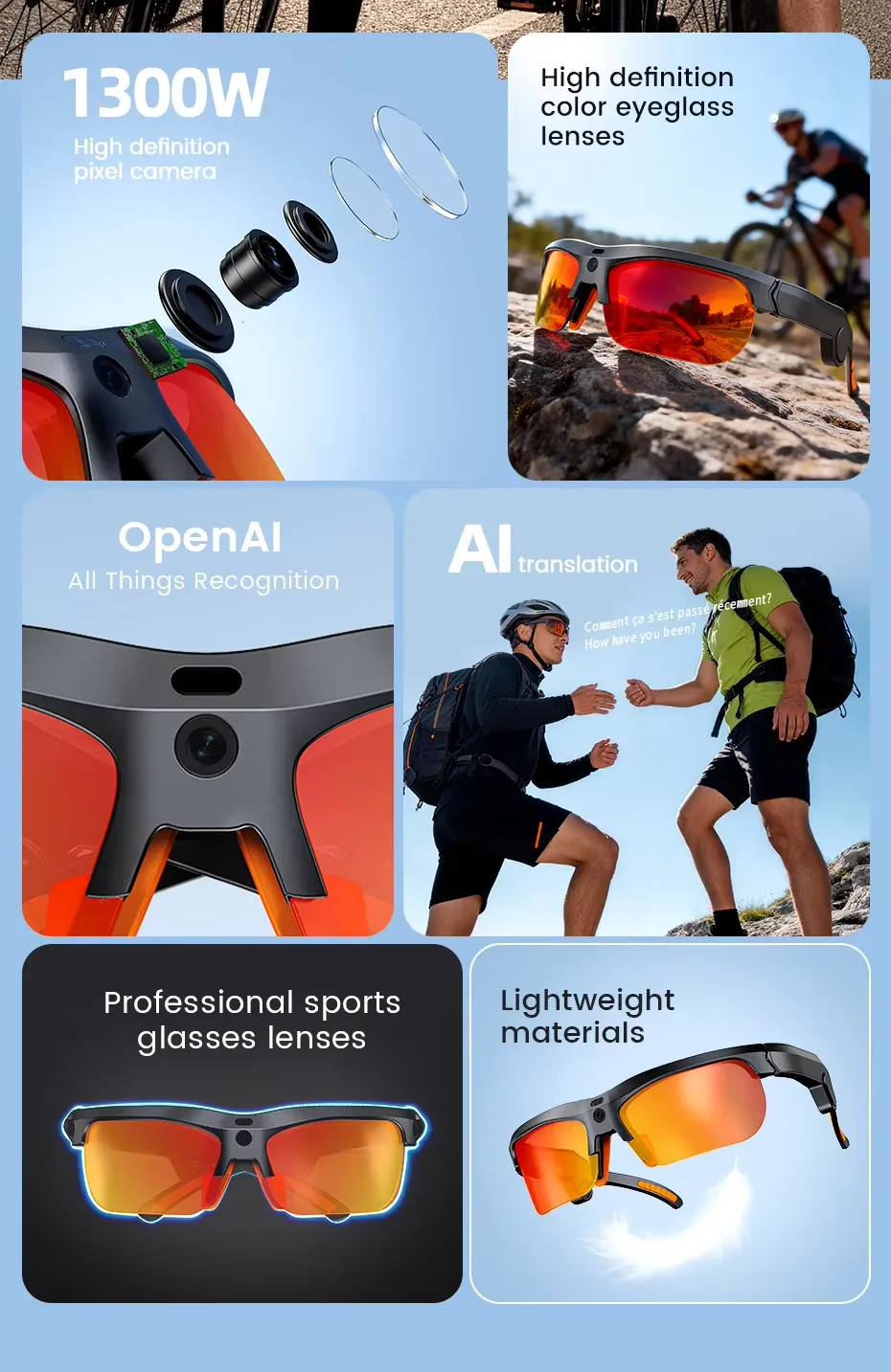 Olevs Smart Glasses E08
