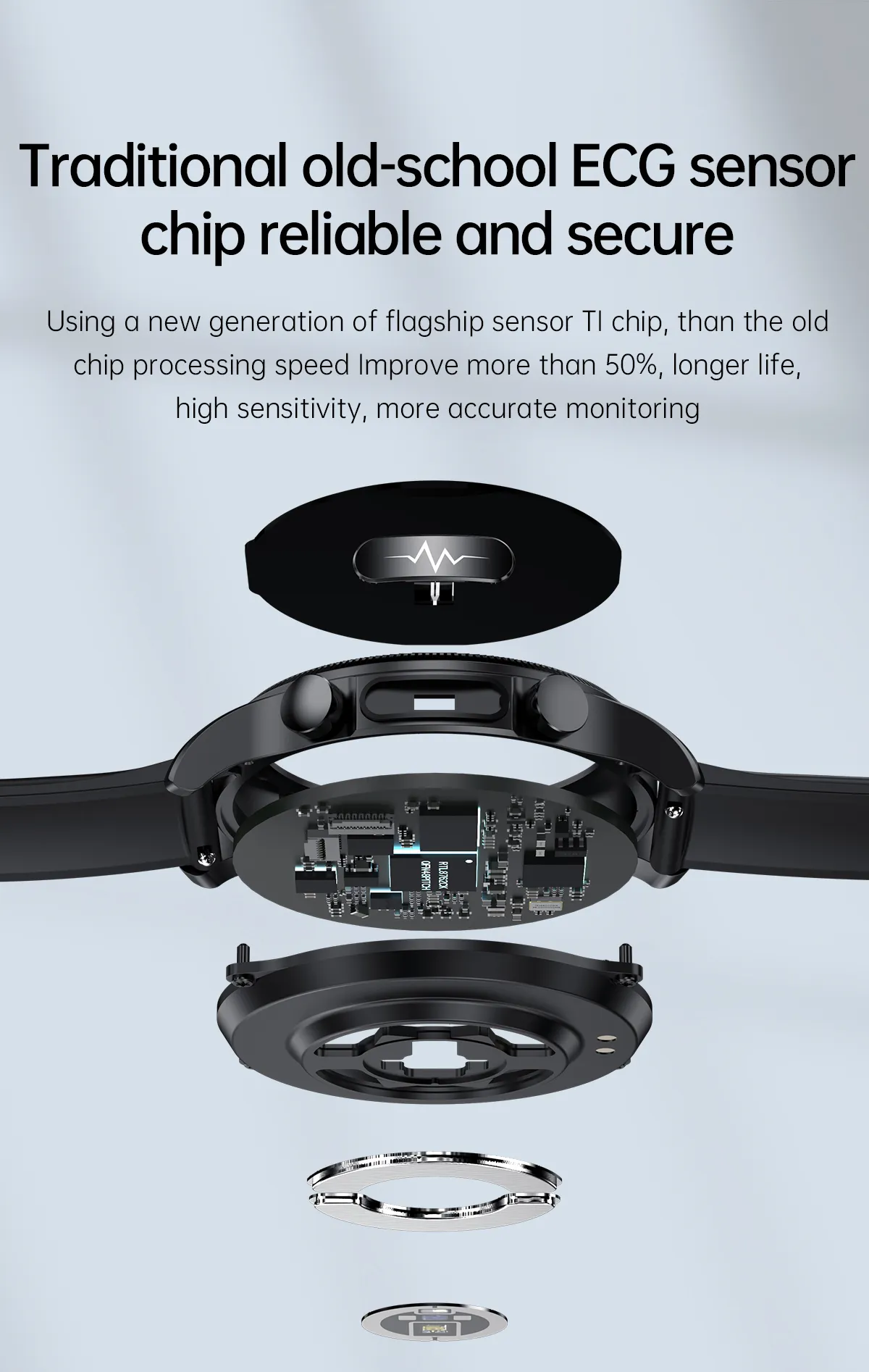 ECG Health Smartwatch E400