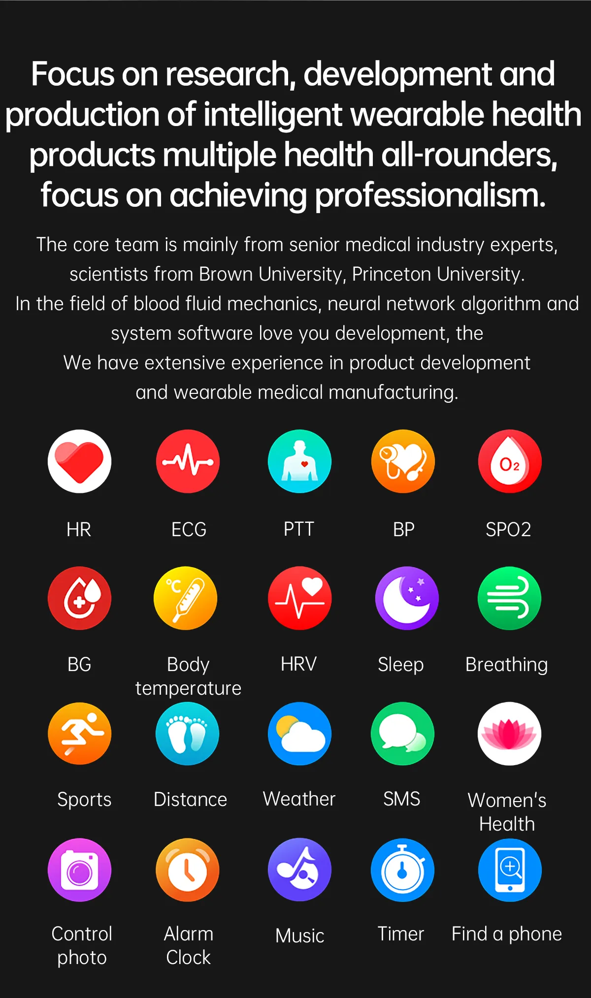 ECG Health Smartwatch E400