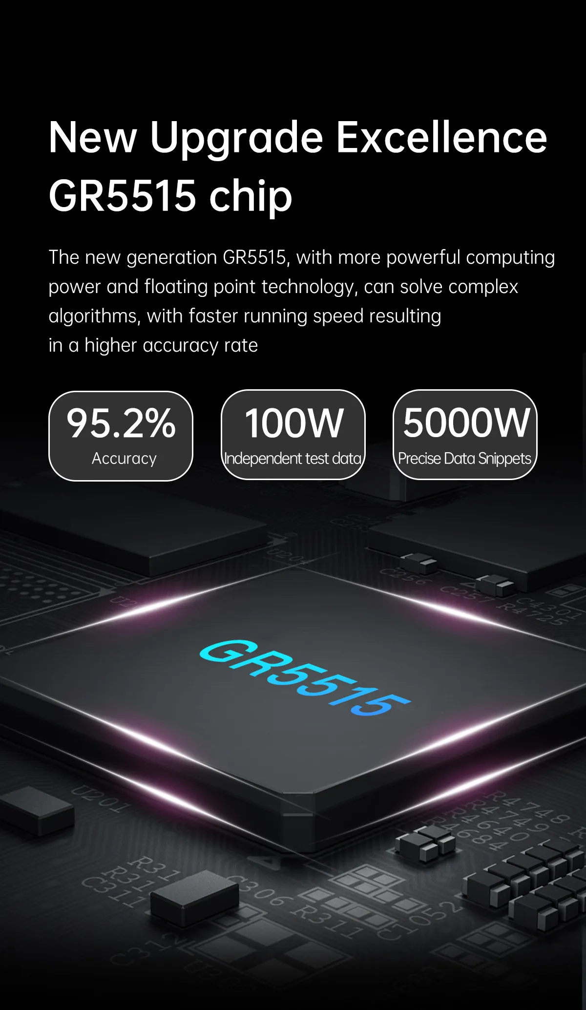 ECG Health Smartwatch E400