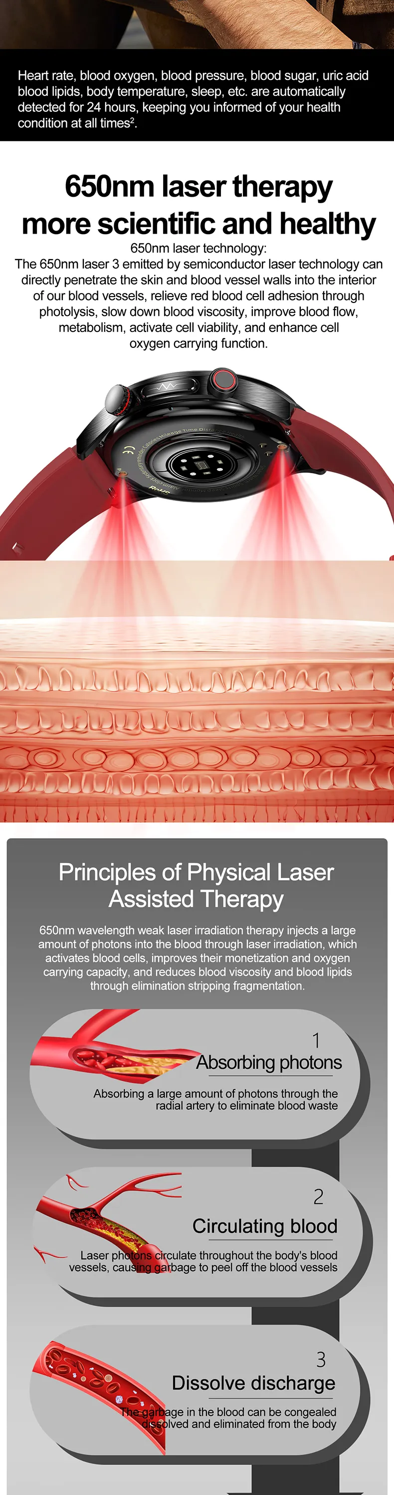 ECG Health Smartwatch E800