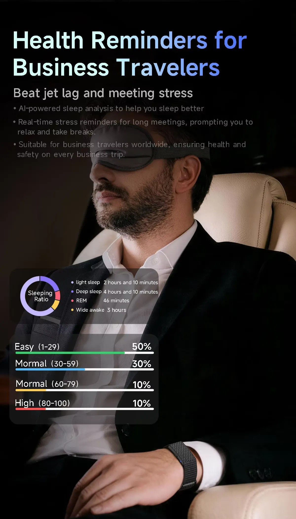 Olevs Smart Bracelet ES100