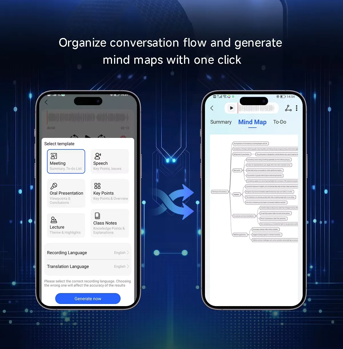 Olevs Smart Bracelet ES100