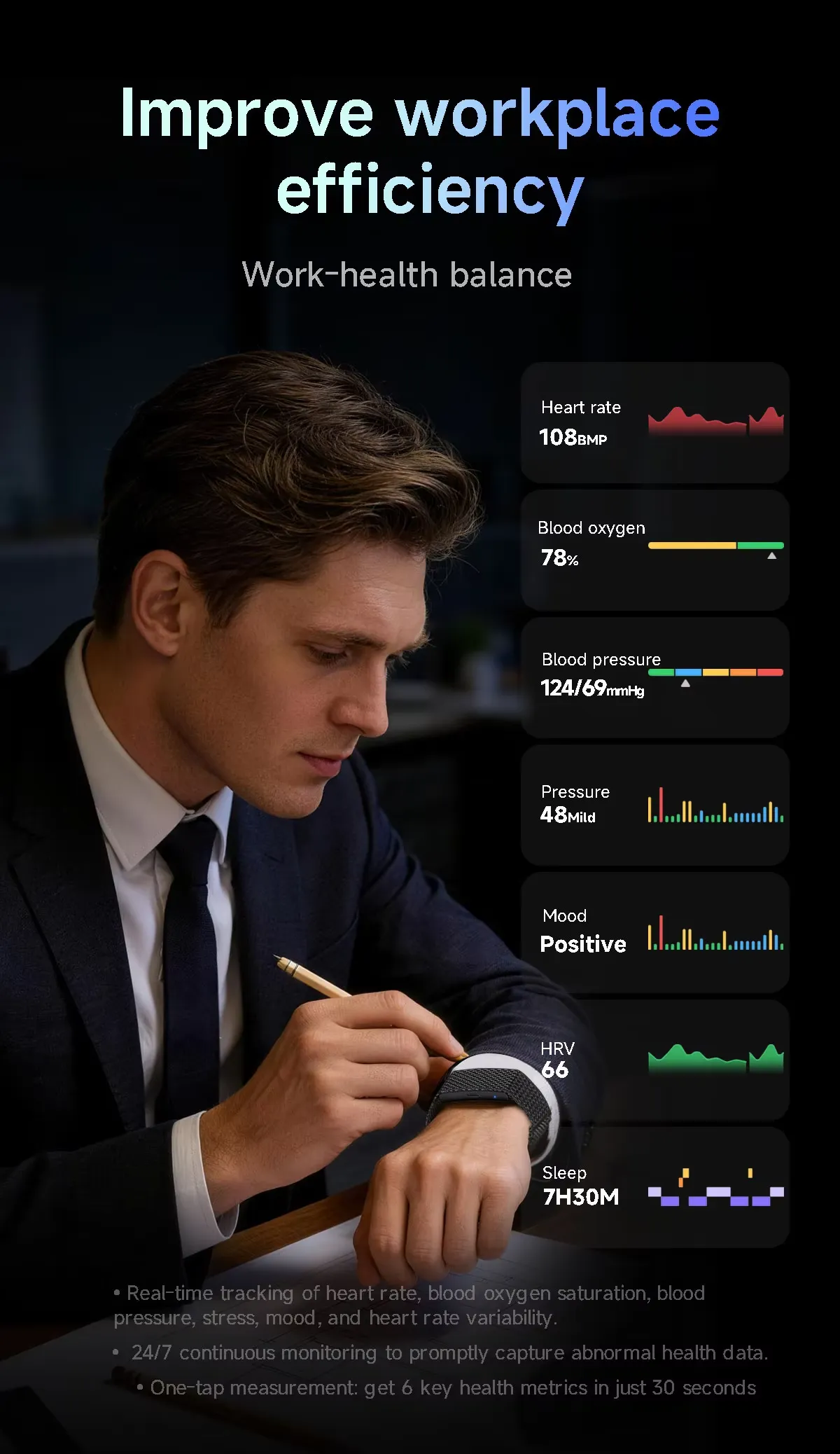 Olevs Smart Bracelet ES100
