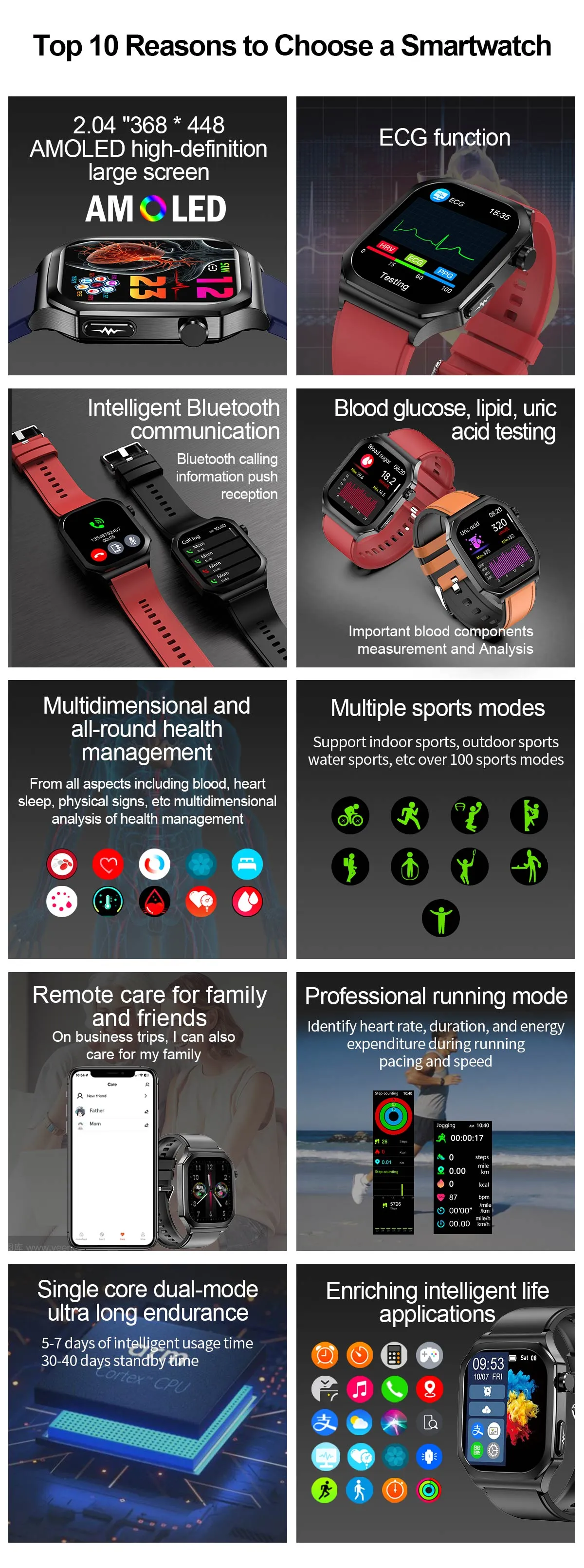 ECG Health Smartwatch ET280