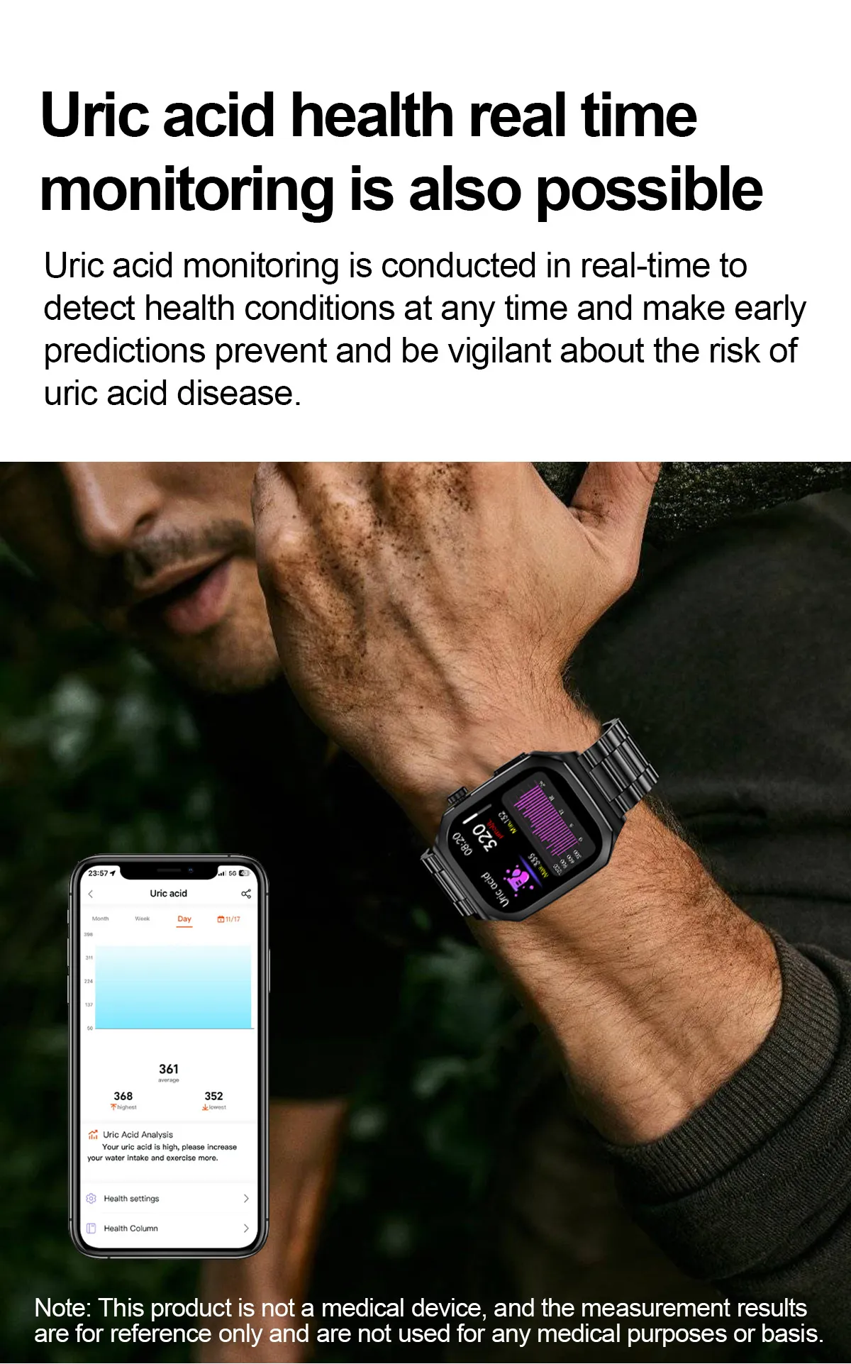ECG Health Smartwatch ET280