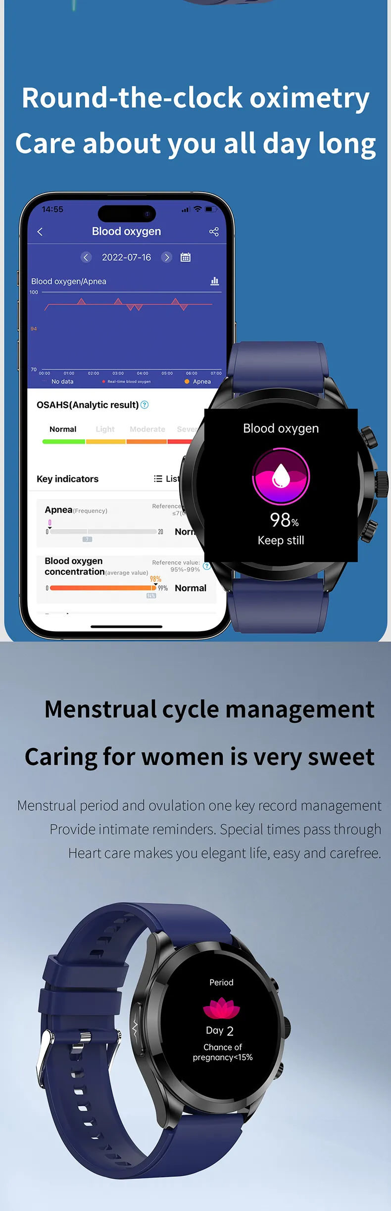 ECG Health Smartwatch ET440