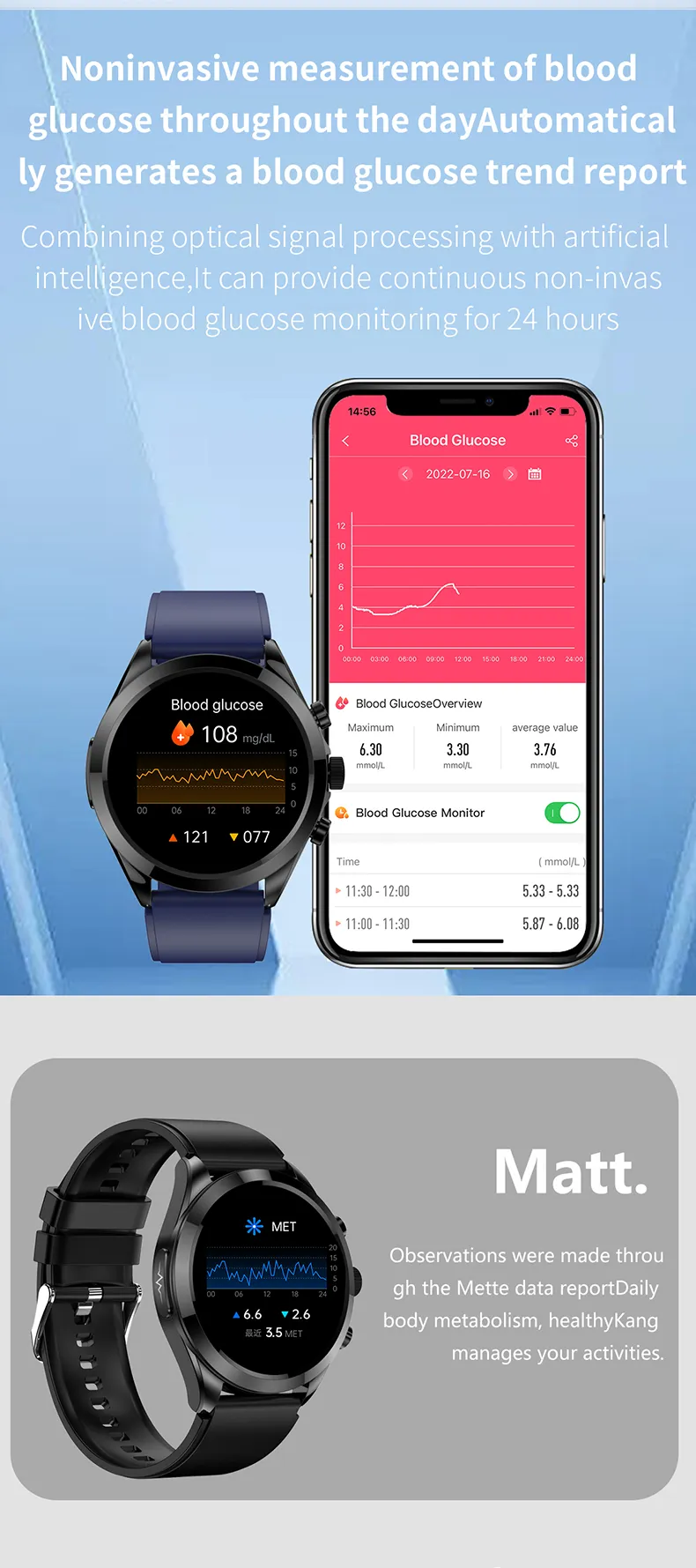 ECG Health Smartwatch ET440