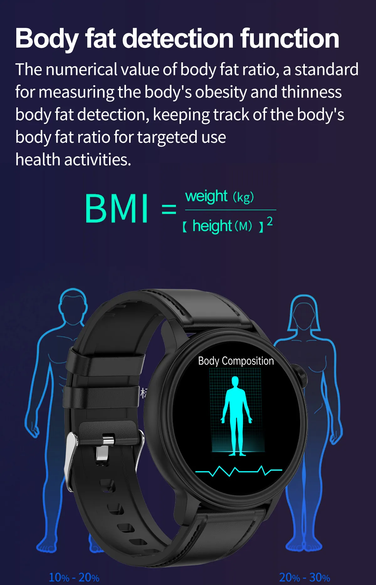 ECG Health Smartwatch ET470