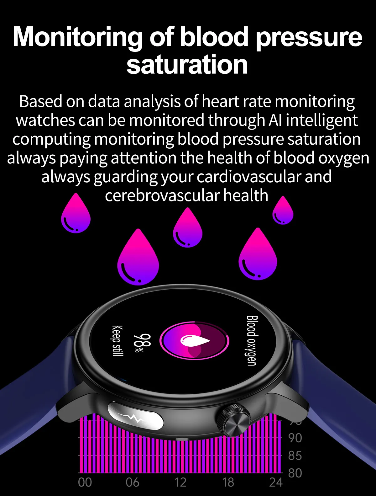 ECG Health Smartwatch ET470