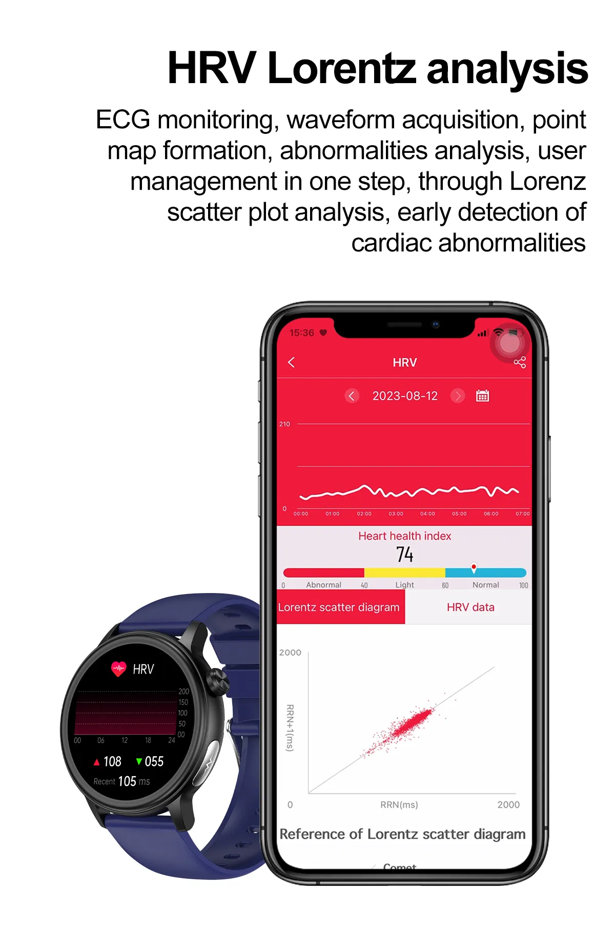 ECG Health Smartwatch ET470