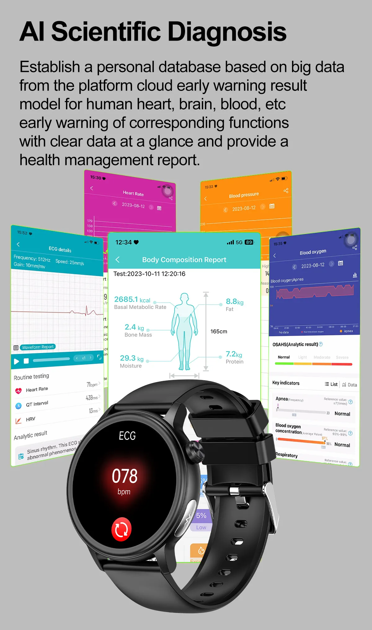 ECG Health Smartwatch ET470