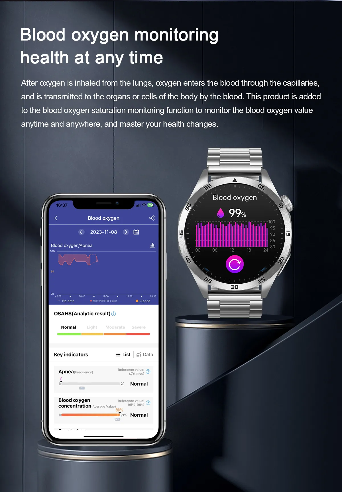 ECG Health Smartwatch ET485