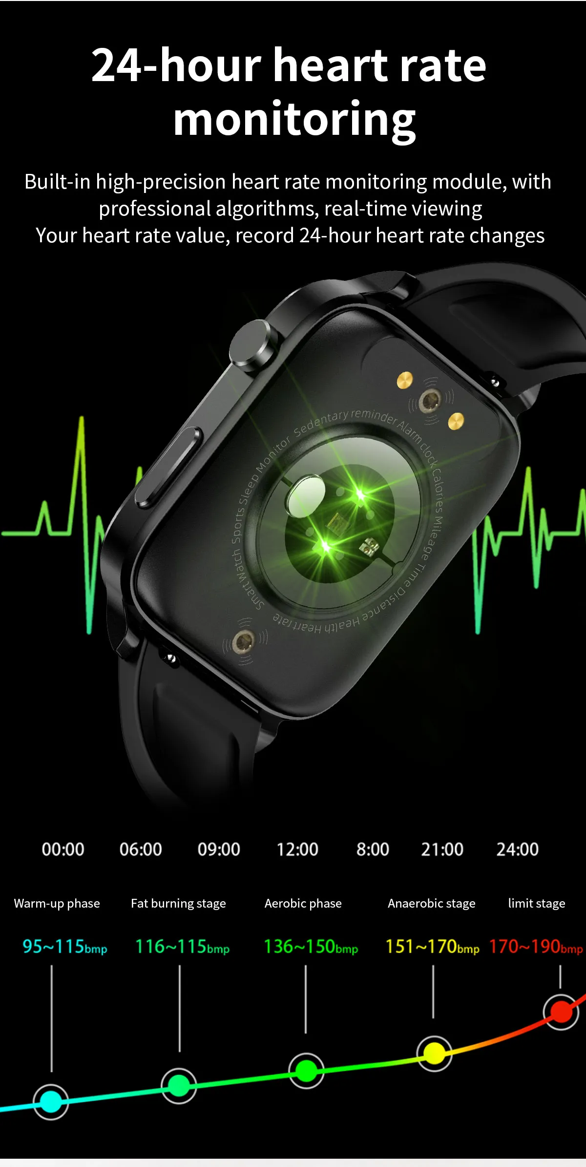 ECG Health Smartwatch F100