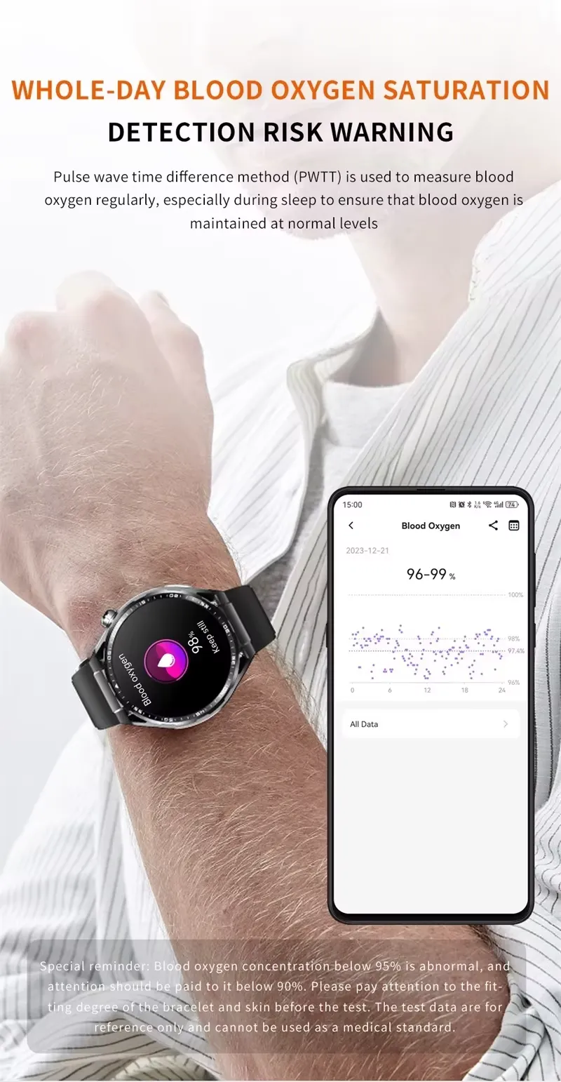 OLEVS Smartwatch F200