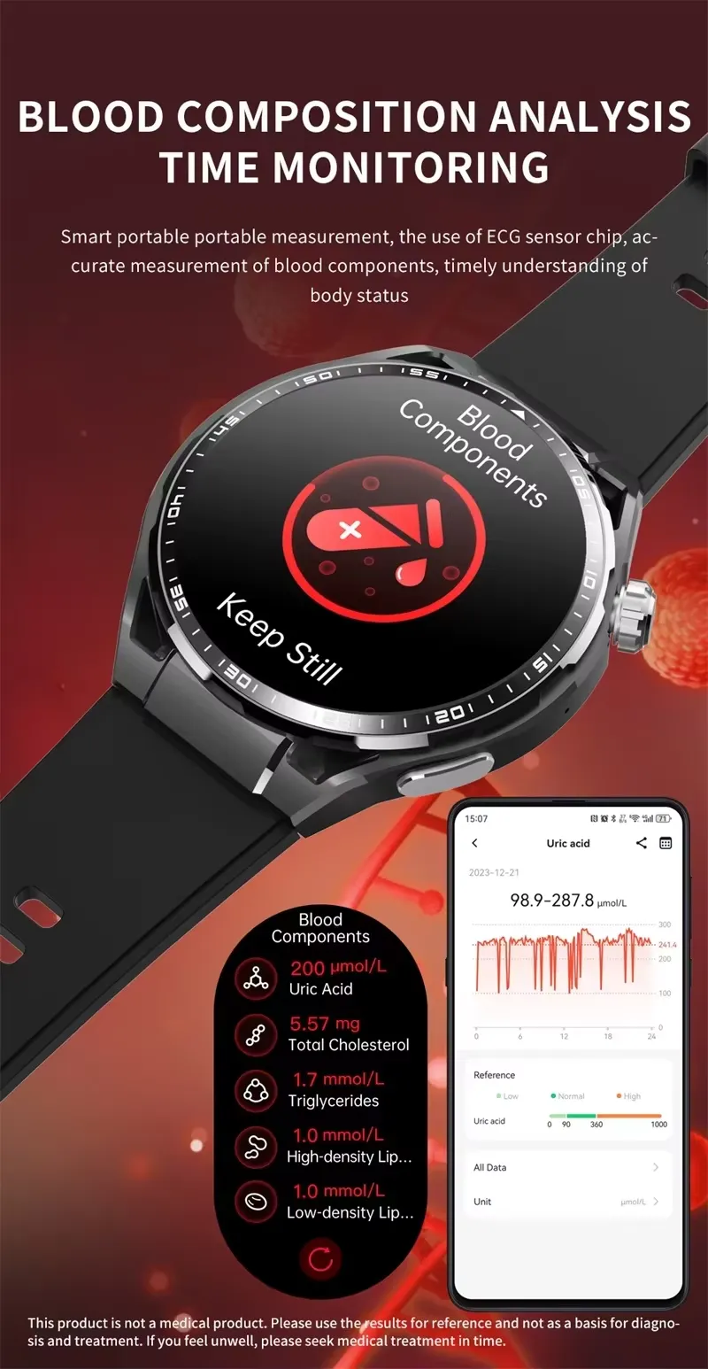 OLEVS Smartwatch F200