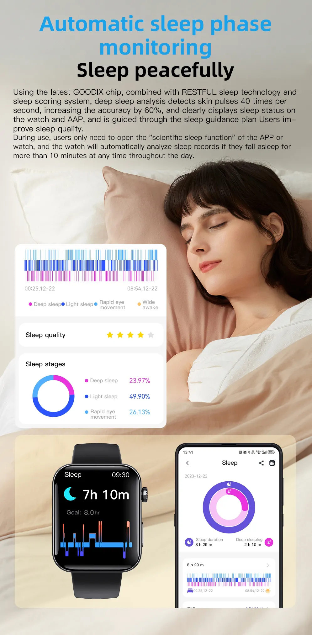 ECG Health Smartwatch F300