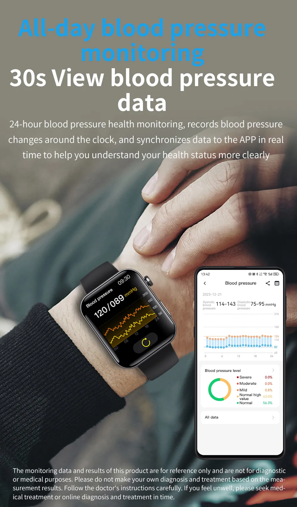 ECG Health Smartwatch F300