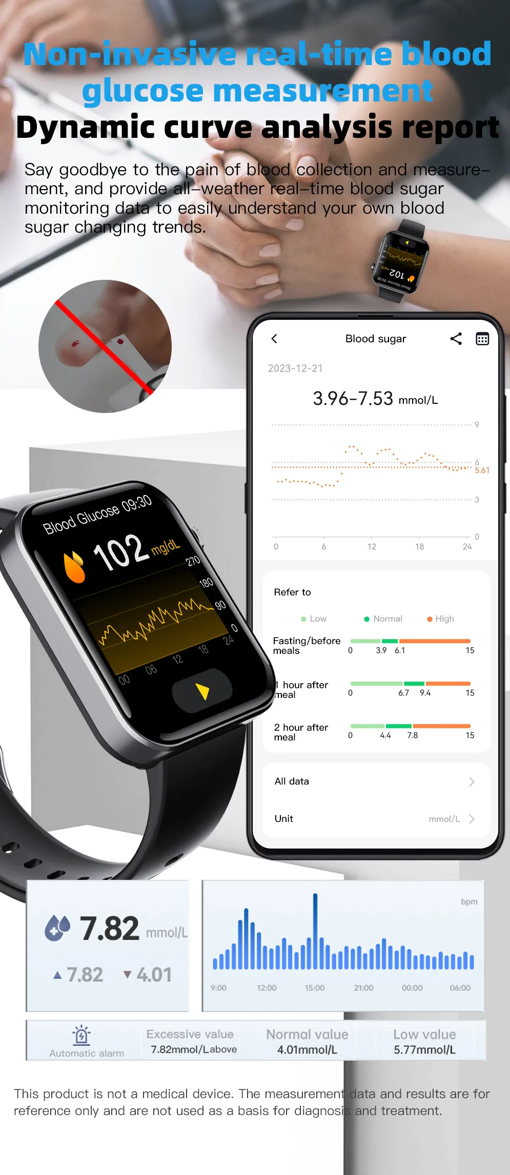 ECG Health Smartwatch F300