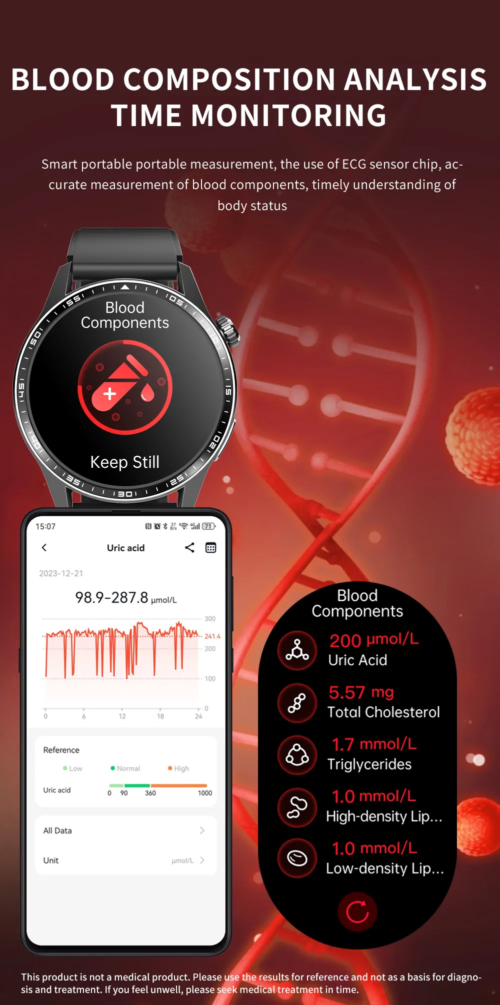 ECG Health Smartwatch F400