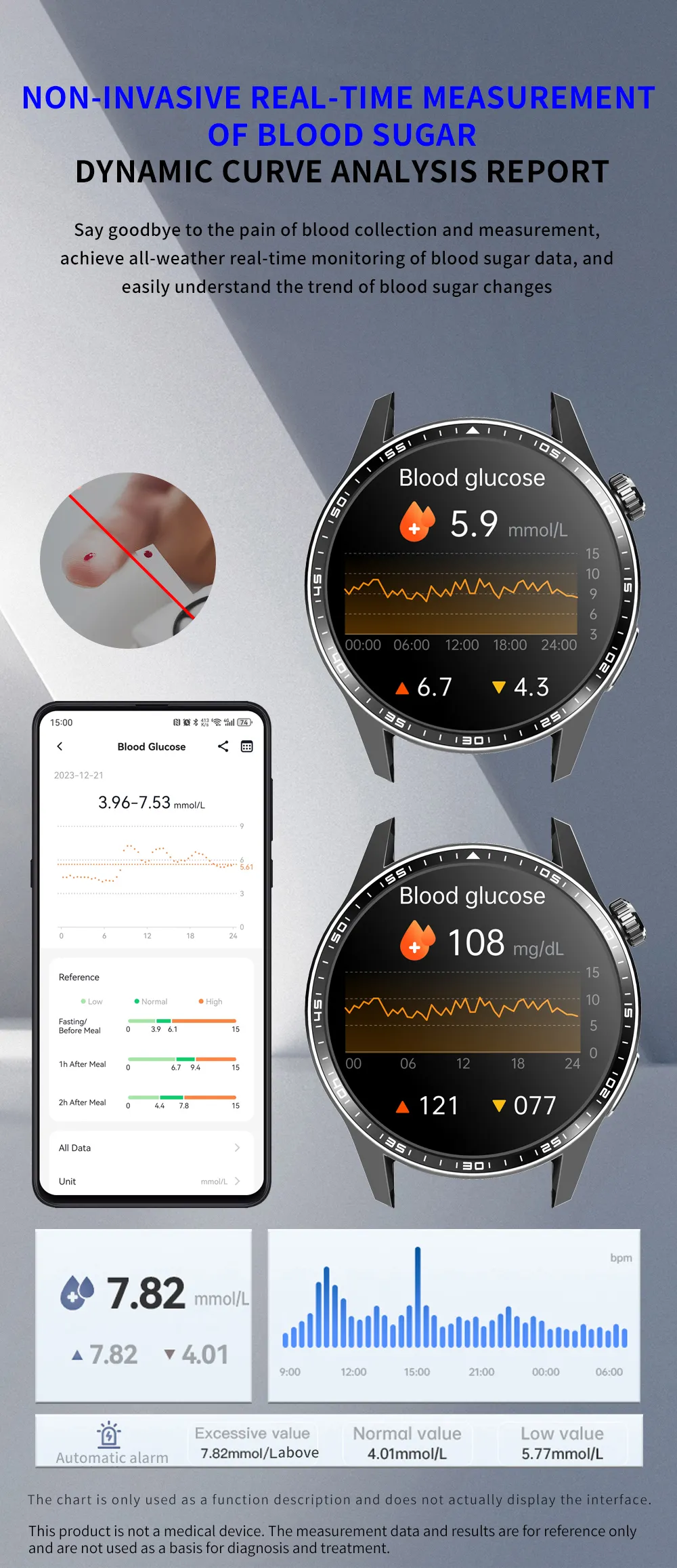 ECG Health Smartwatch F400