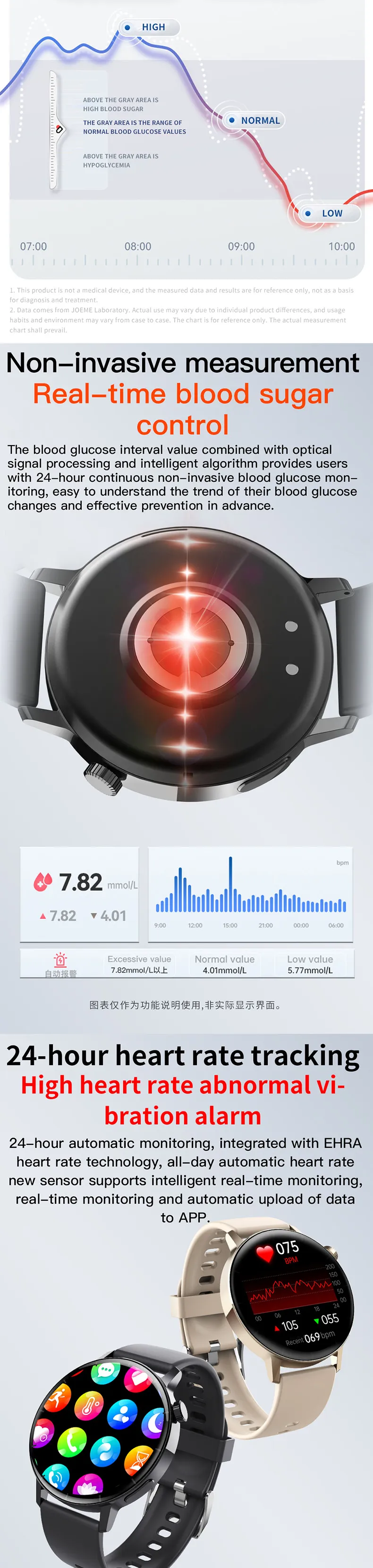 ECG Health Smartwatch F67S