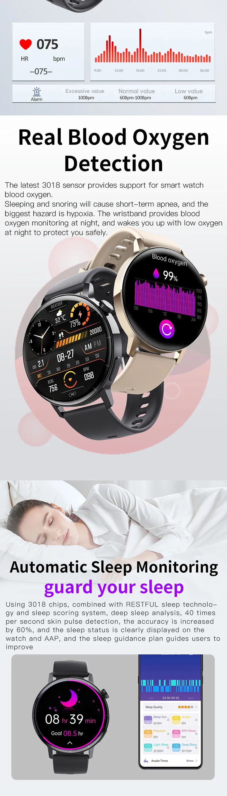 ECG Health Smartwatch F67S