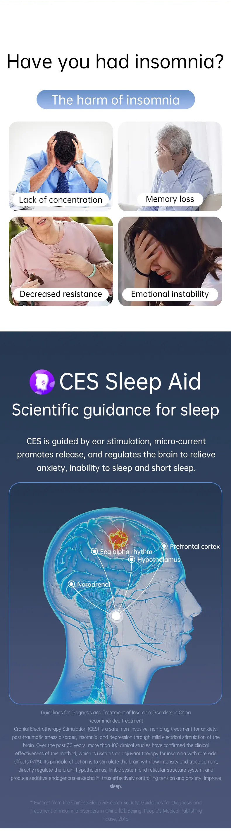 ECG Health Smartwatch FD01
