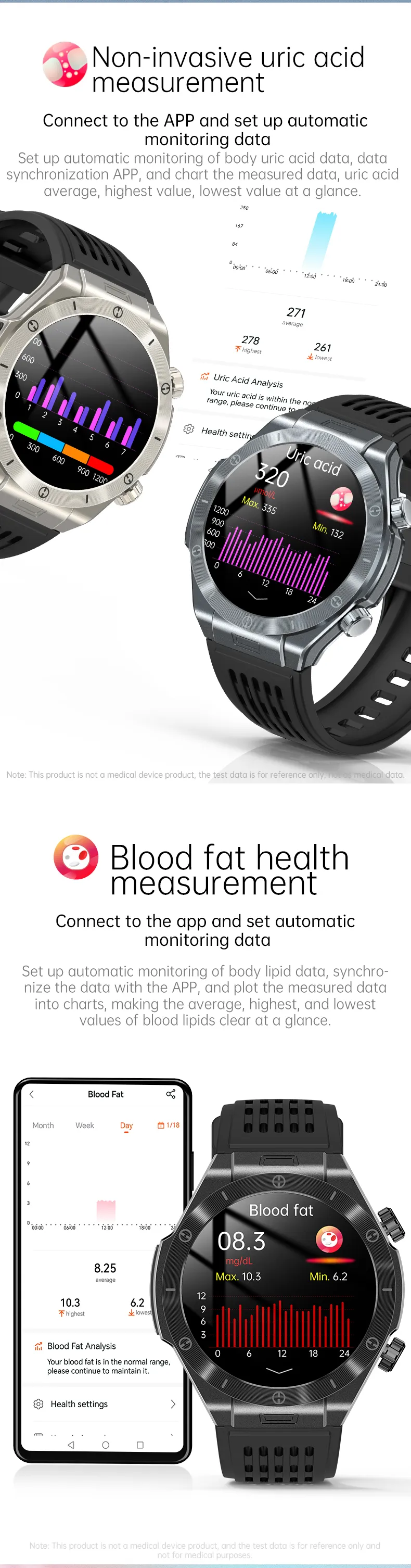ECG Health Smartwatch FD01