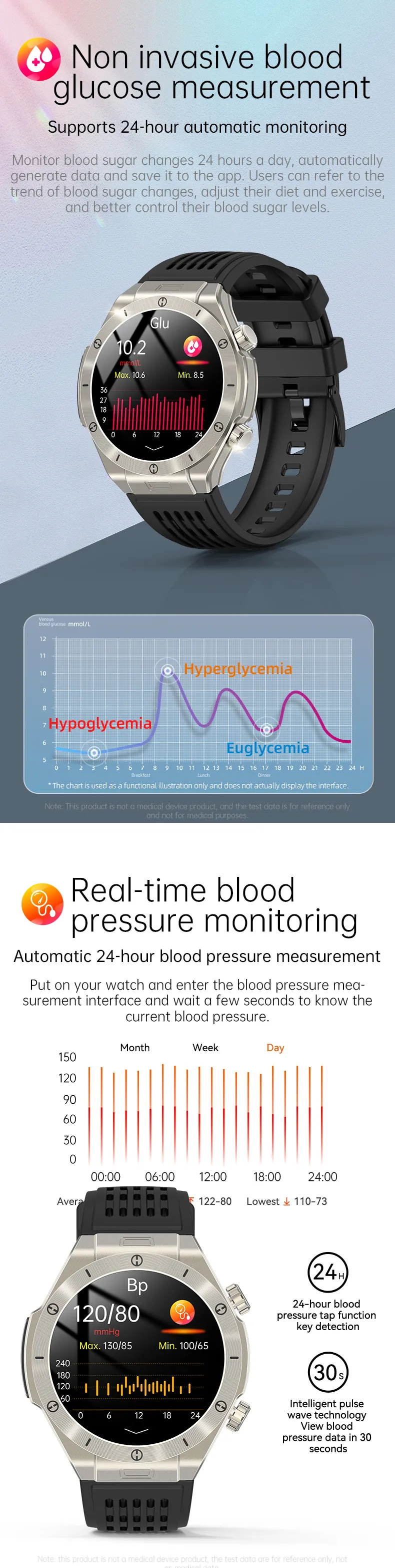 ECG Health Smartwatch FD01