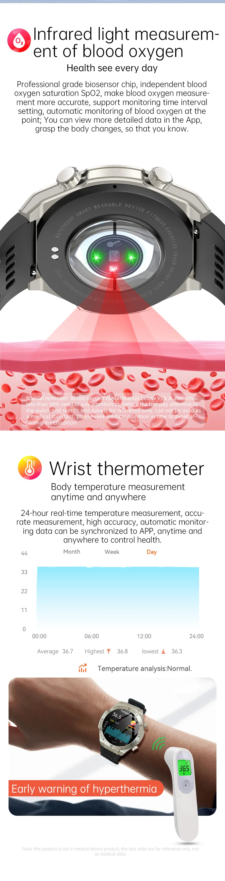 ECG Health Smartwatch FD01