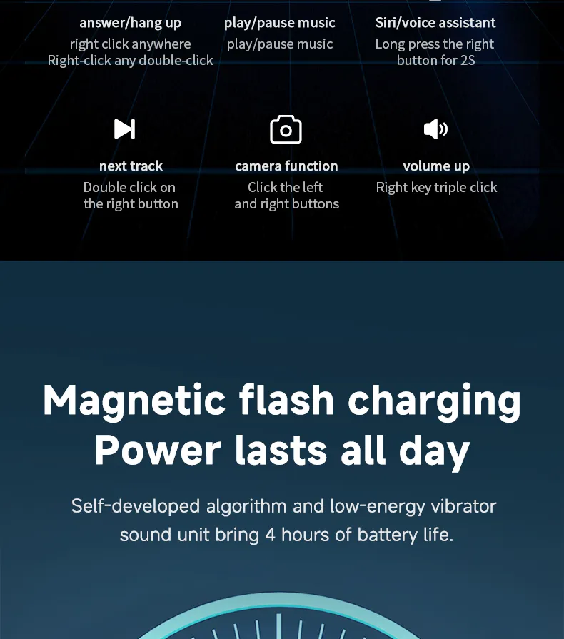 Olevs Smart Glasses G02