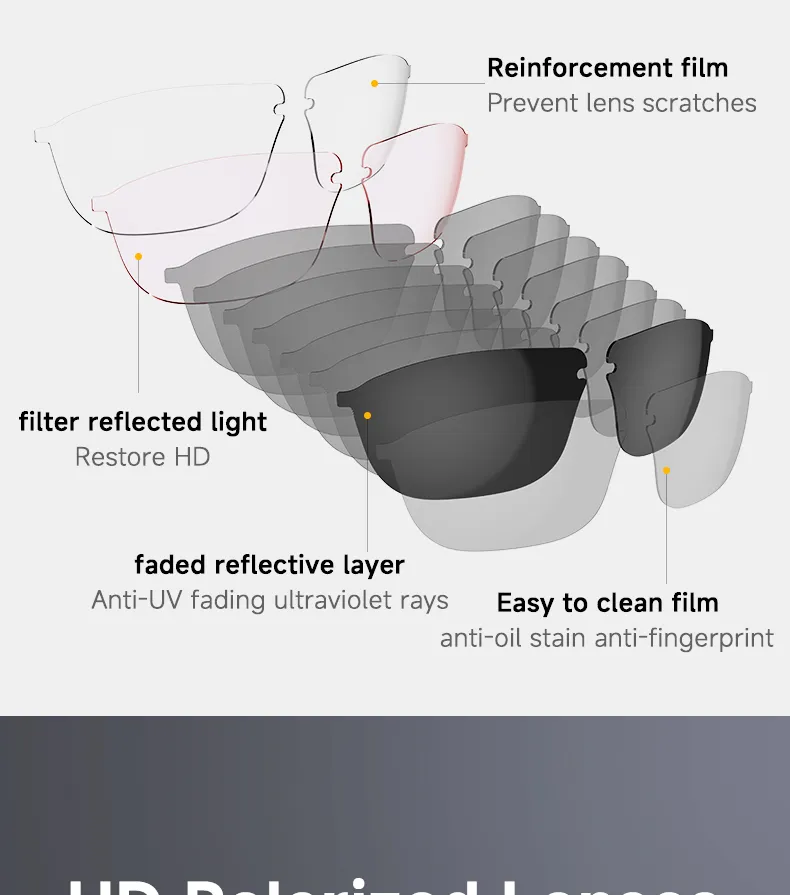 Olevs Smart Glasses G02