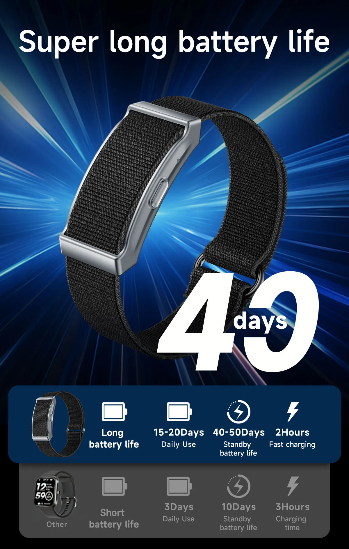 Olevs Smart Bracelet G69