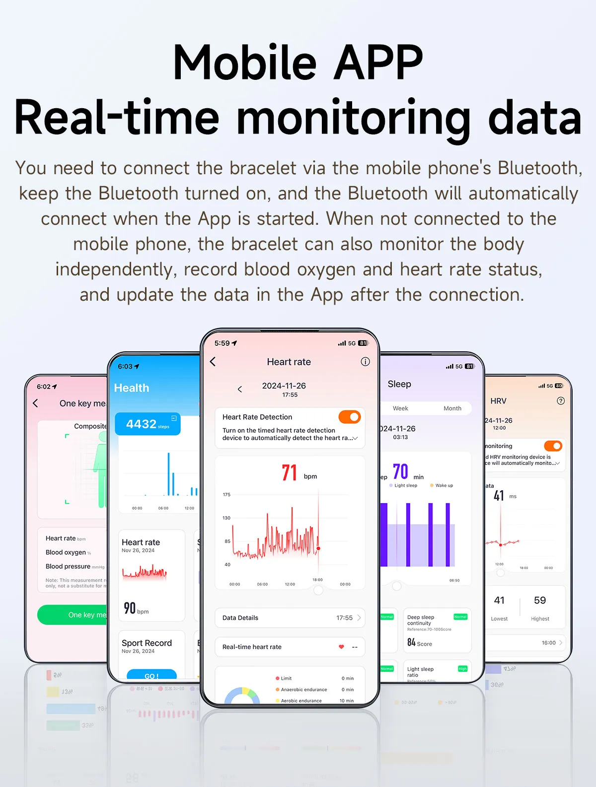 Olevs Smart Bracelet G69