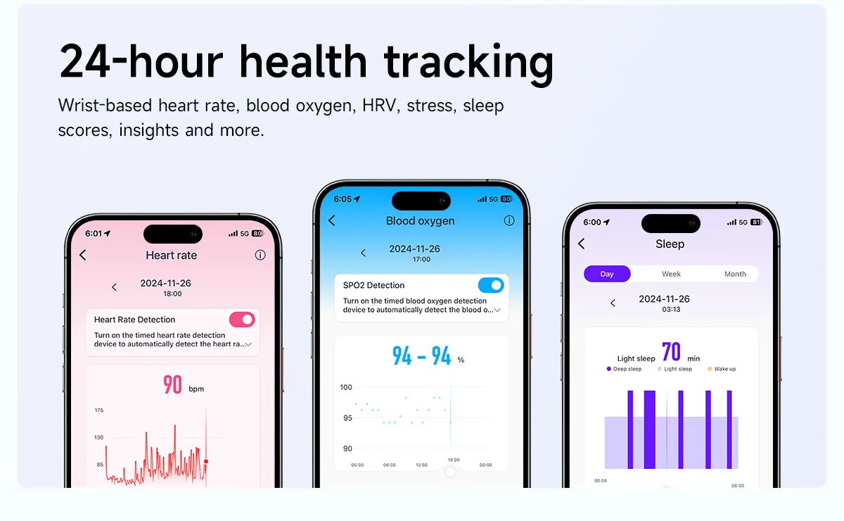 Olevs Smart Bracelet G69